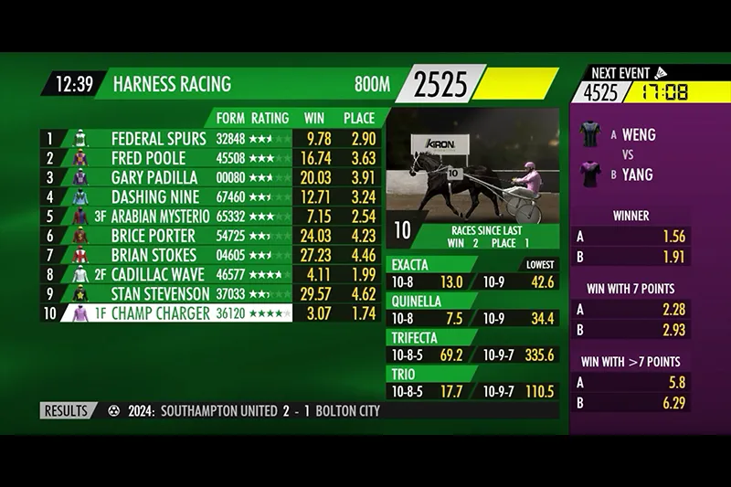 Dusaneinfotech.com | Virtual Sports Betting System | Harness Racing